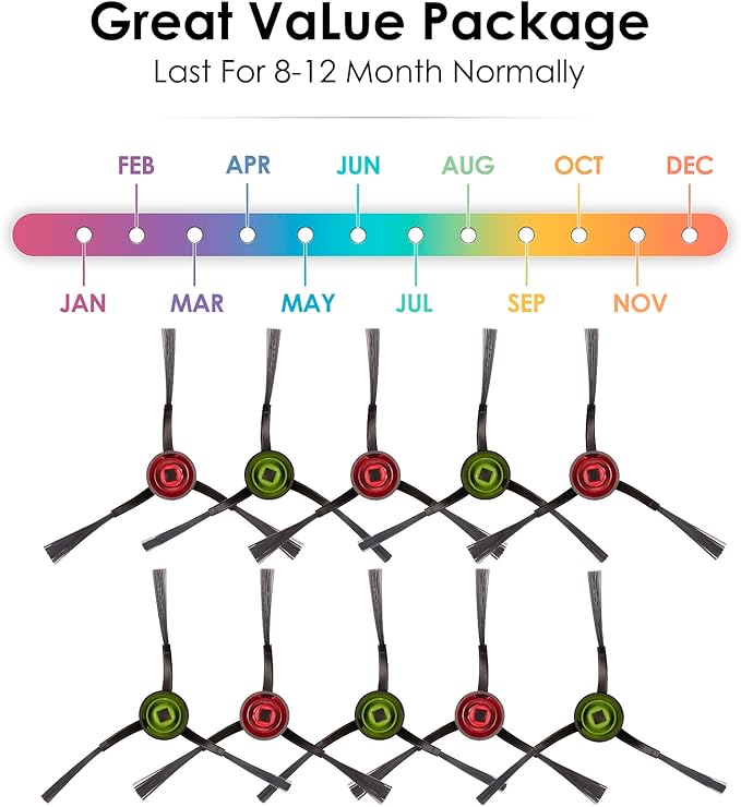 (10 Pieces) N10 Side Brush Replacement Parts for Robot Vacuum Ecovacs DEEBOT OZMO N10 N10 Plus 920 950 T8 AIVI Max T9 T5 N5 N7 N8+ N8 Pro N8 Pro DX55 DX93 DJ65 Side Brushes 5 Pairs s