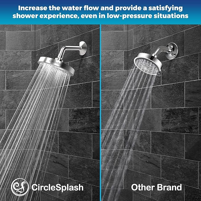 '-High Pressure Shower Heads - High Flow Shower Head - 1.8 GPM with Removable Restrictor - California Certified - Universal Replacement - Plumbers Tape Included - (Classic Chrome Finish)